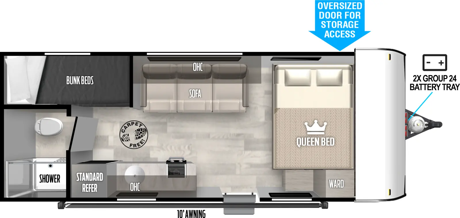 The 175BHLE has zero slideouts and one entry. Exterior features 2X group 24 battery tray, storage access, and awning. Interior layout front to back: side-facing queen bed with door side wardrobe; off-door side sofa with overhead cabinet; door side entry, kitchen counter with cooktop, overhead cabinet, sink, and refrigerator; rear door side bathroom with toilet and shower only, rear off-door side bunk beds. Carpet free interior.